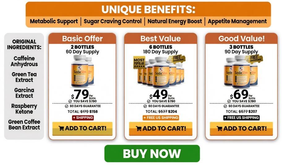 SodaSlim: How It Works, Ingredients & Where to Buy (2026)